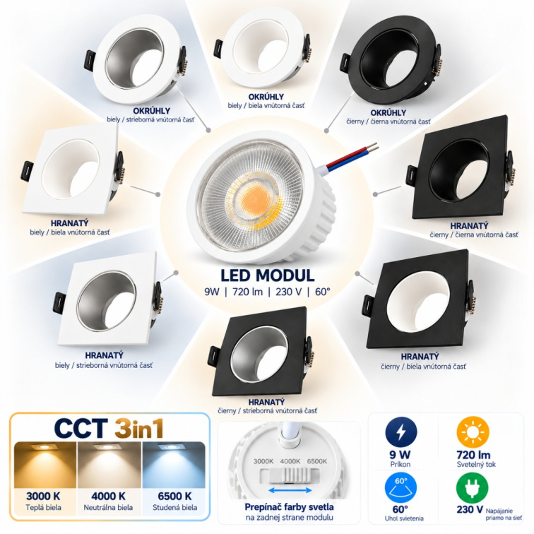LED modul 9W 720lm CCT 3in1 3000K/4000K/6500K 230V