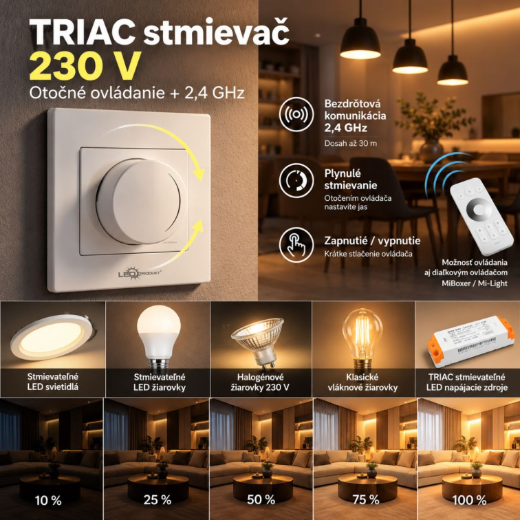Nástenný otočný TRIAC stmievač 230V, 2,4 GHz - WIFI