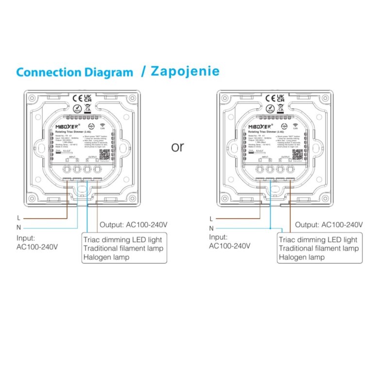 Nástenný otočný TRIAC stmievač 230V, 2,4 GHz - WIFI