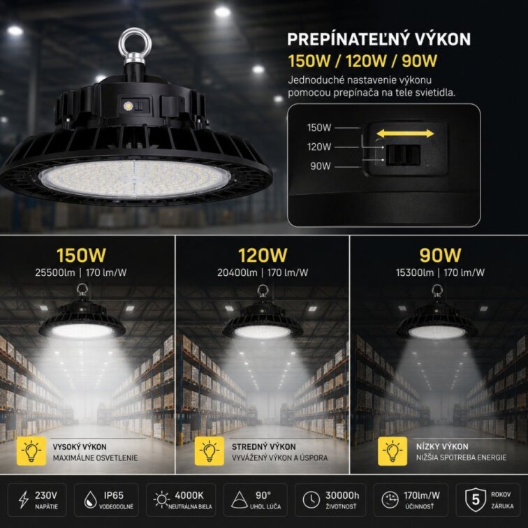 LED priemyselné svietidlo BOSTON 150/120/90W 4000K IP65 170Lm/W