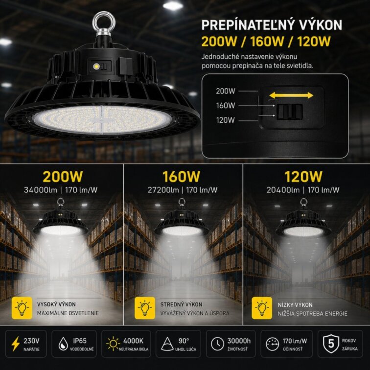 LED priemyselné svietidlo BOSTON 200/160/120W 4000K IP65 170Lm/W