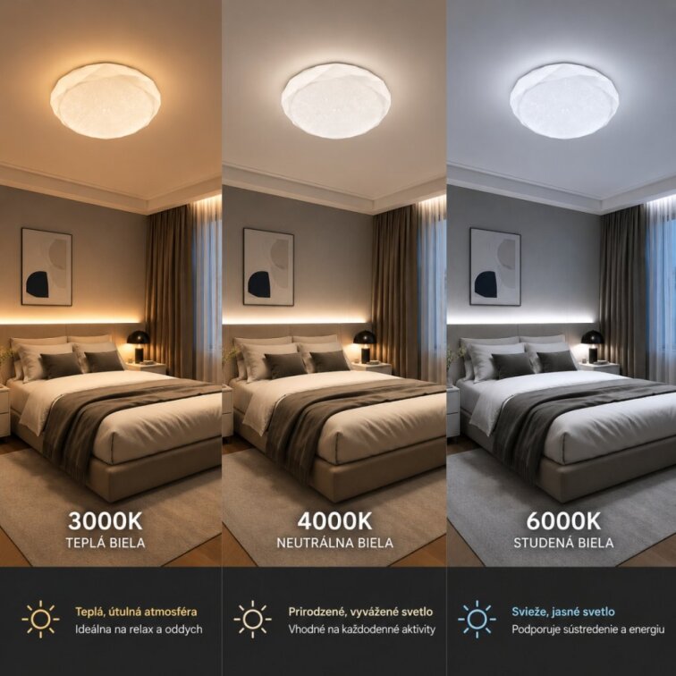 LED stropné svietidlo Stella Diamond 36W 3000K/4000K/6000K