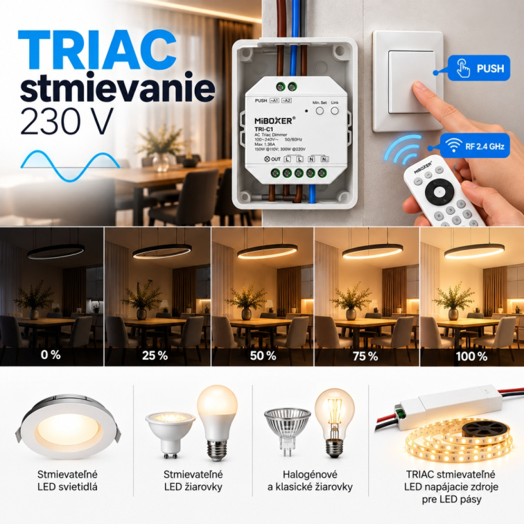 TRIAC stmievač 230V, RF 2.4GHz + PUSH, 300W