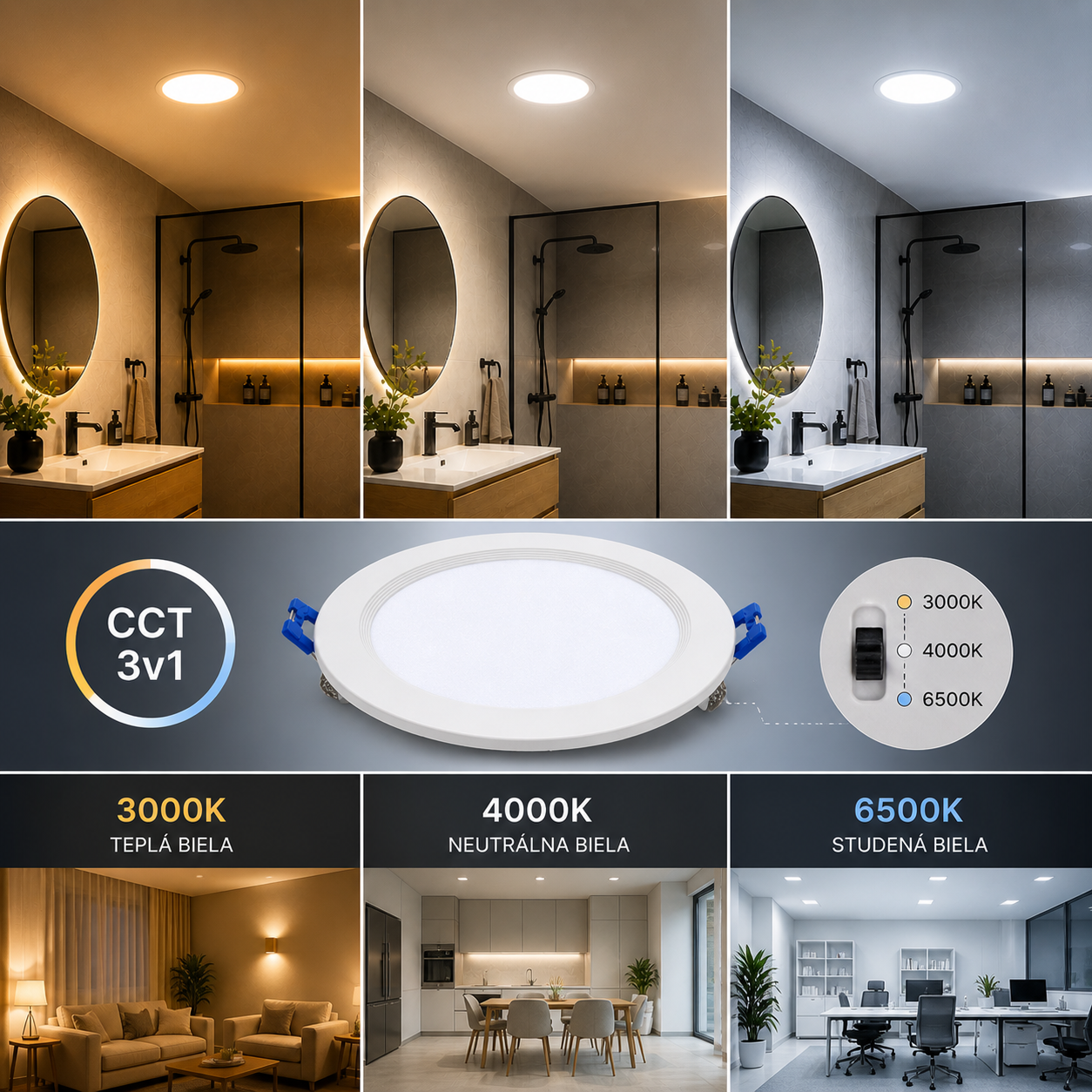 LED panel Wellmax 24W IP54 kruhový – CCT 3000K/4000K/6500K (3v1)