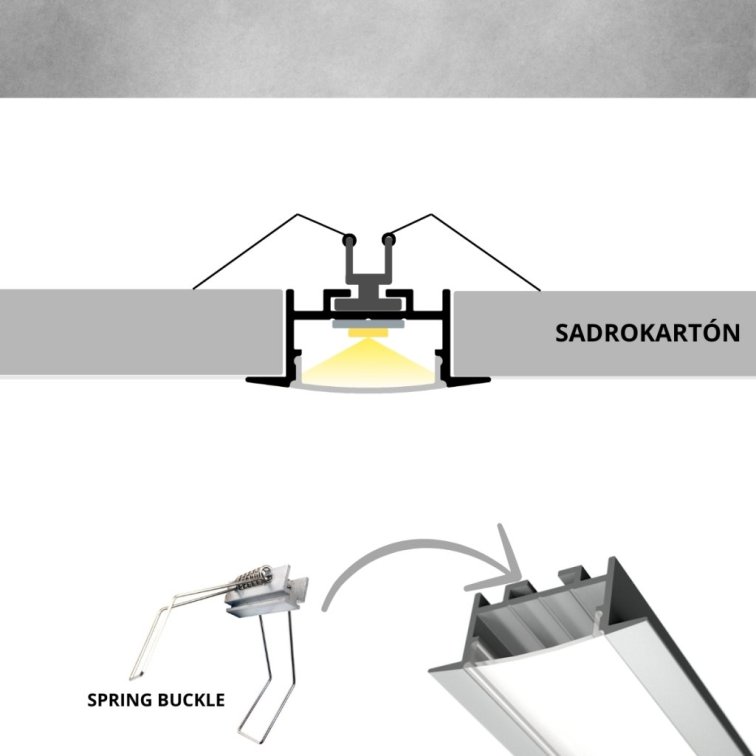 LED lišta zapustená SDK 20
