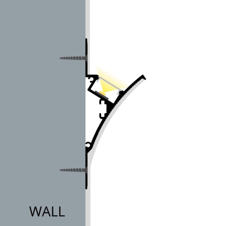 LED lišta SDK 15 nástěnná