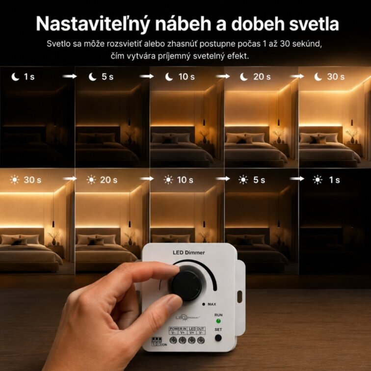 LED otočný stmievač 12-48V 8A