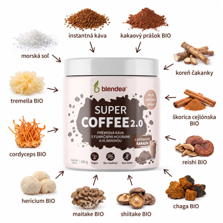 Supercoffee 2.0 Mocha