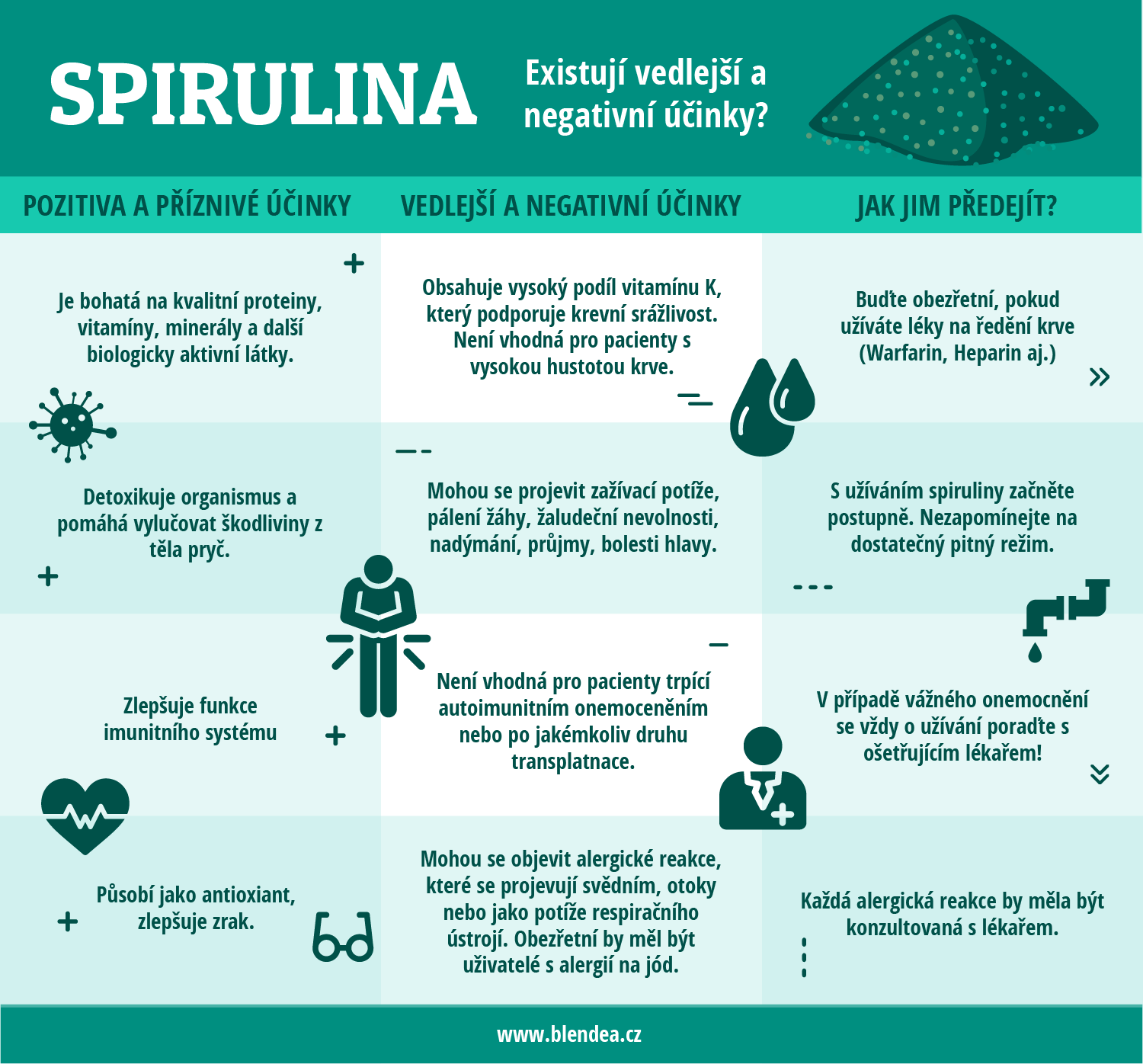 Spirulina - čekala byste od ní negativní účinky?
