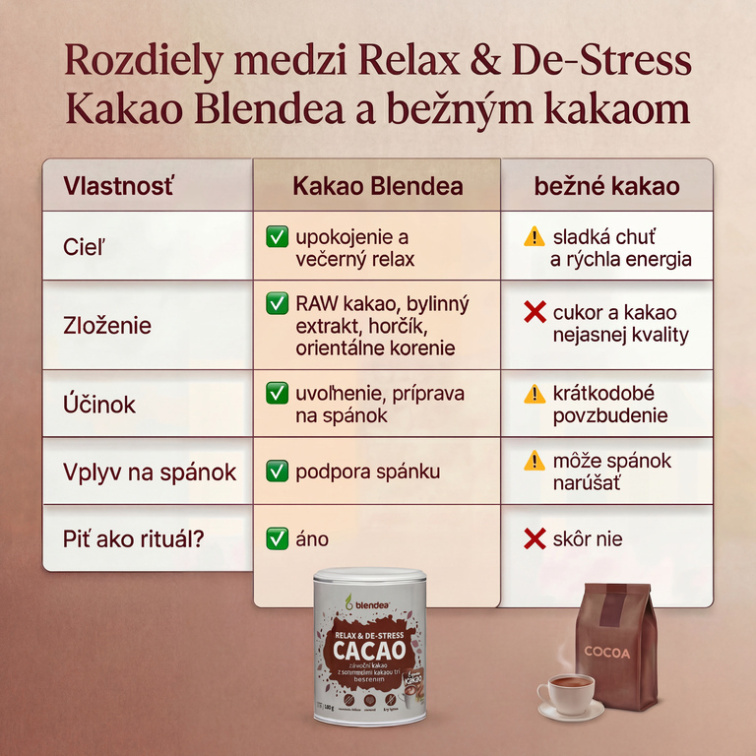 Relax & De-Stress Kakao 120 g