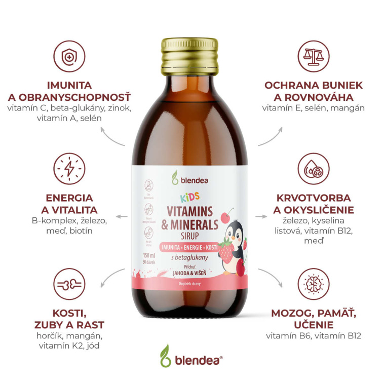 Kids - Sirup s vitamínmi, minerálmi a beta-glukánmi 150 ml