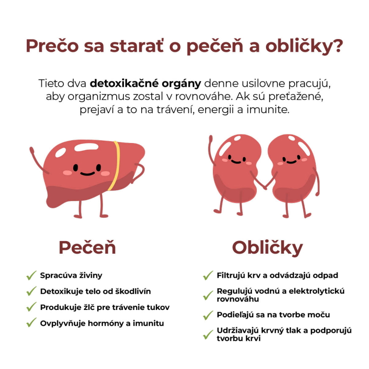 Digestive & Liver Detox 150 g