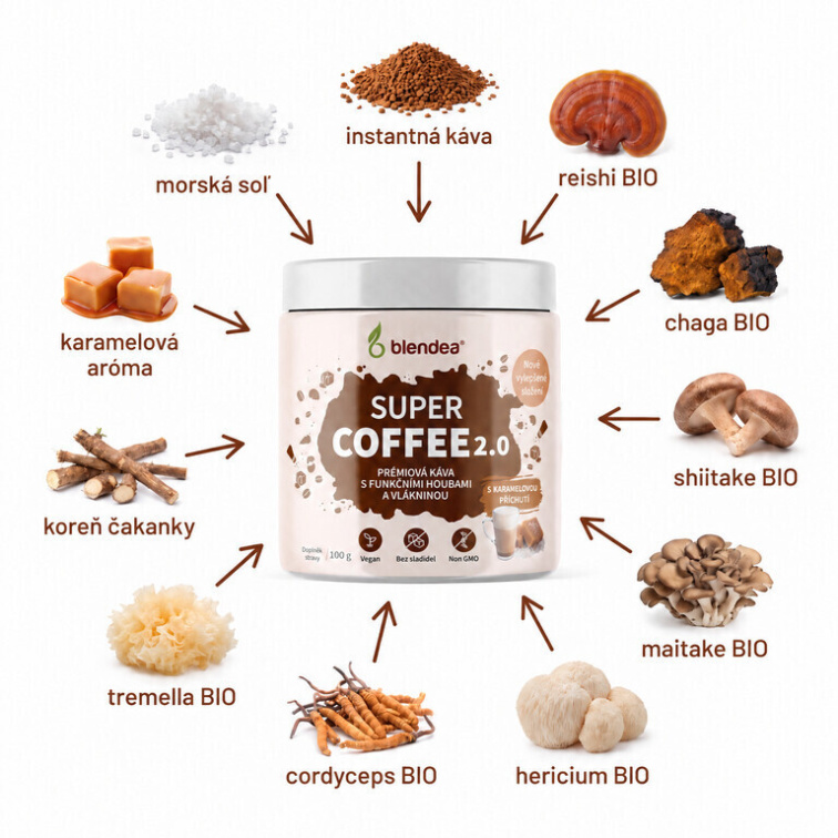 Supercoffee 2.0 Slaný karamel