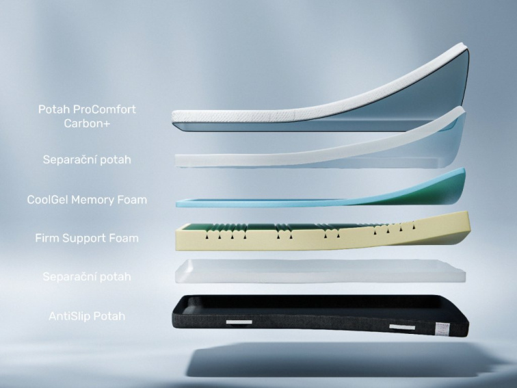 Dreamy Comfort Carbon