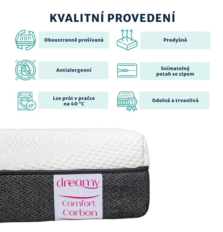 Dreamy Comfort Carbon