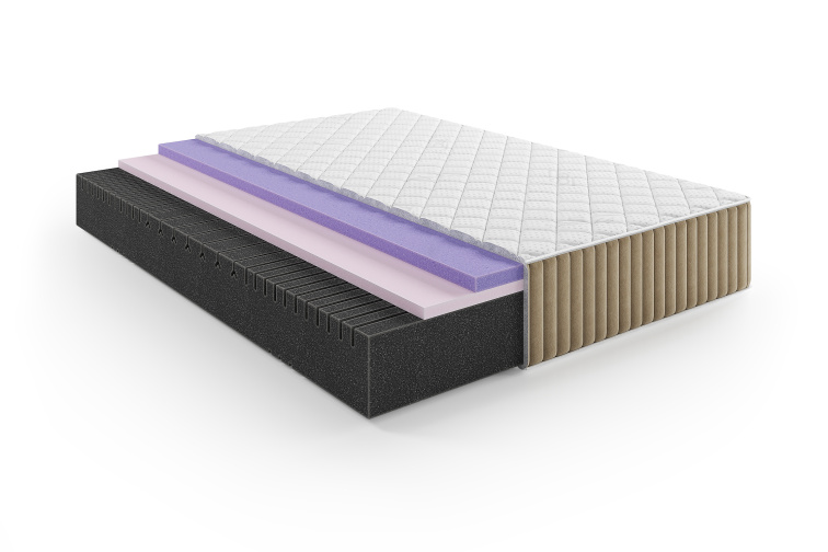 Matrace Kensington Balance