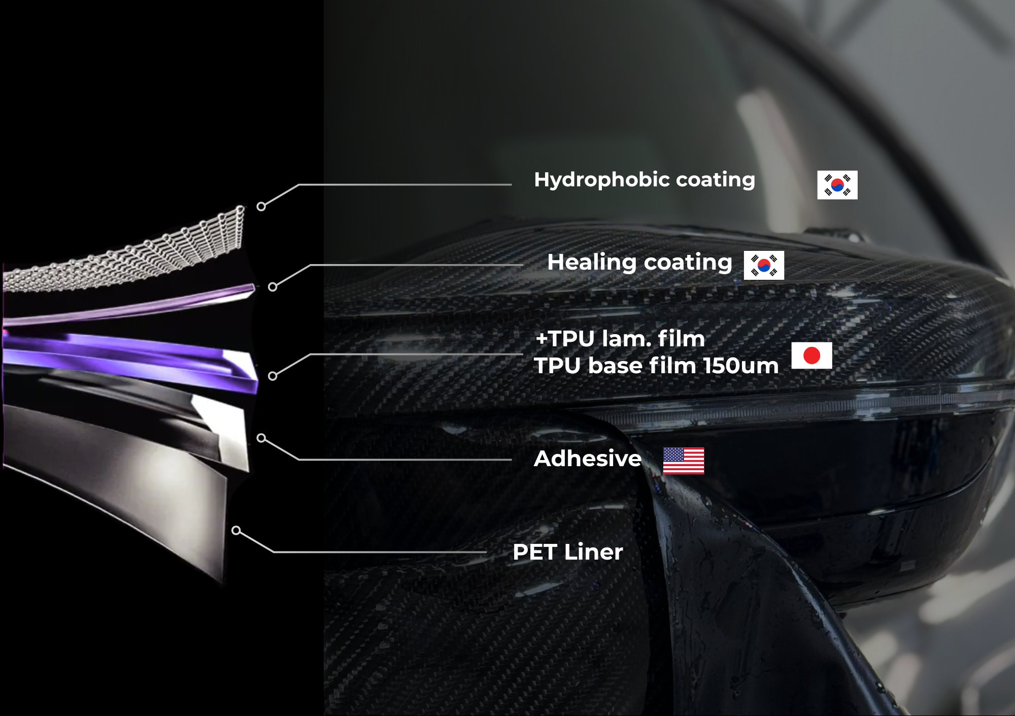 IONXppf CARBON gloss