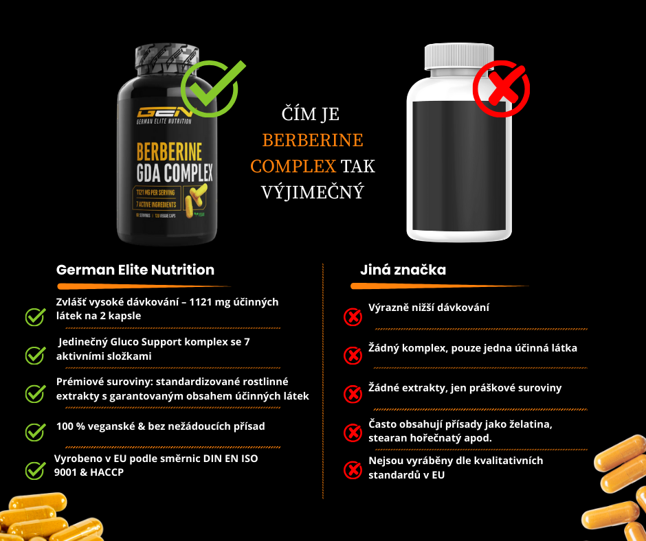 GEN Berberin komplex - 120 kapslí