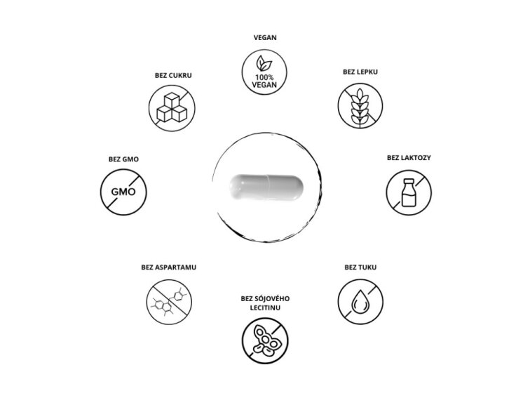 GEN L-arginin + L-citrulin 1100 mg, 320 kapslí