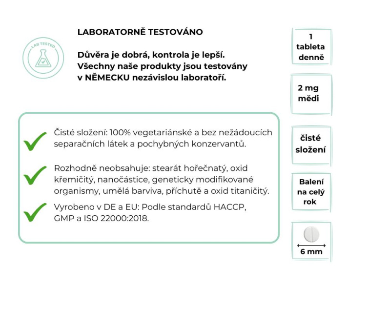 Vit4ever Měď, glukonát měďnatý 2 mg, 365 tablet