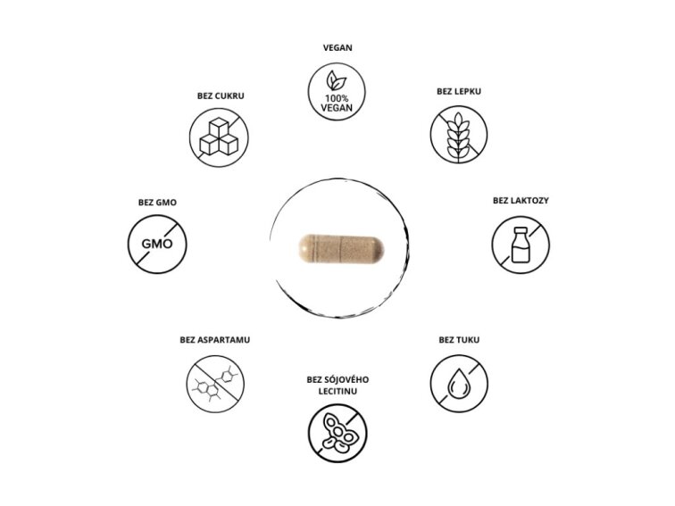 GEN Premium Enzyme Complex, 120 kapslí