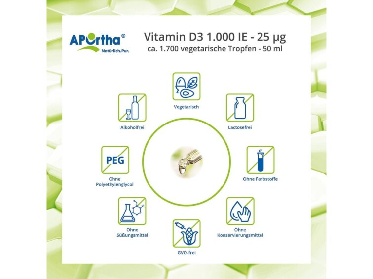 Aportha Vitamín D3 1 000 IU - kapky 50 ml (cca 1700 vegetariánských kapek)