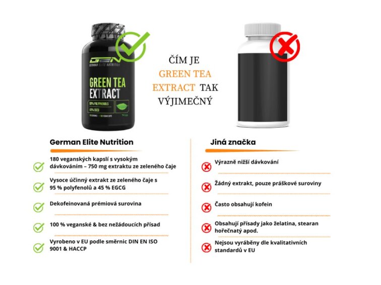 GEN Green Tea Extract - 180 veganských kapslí