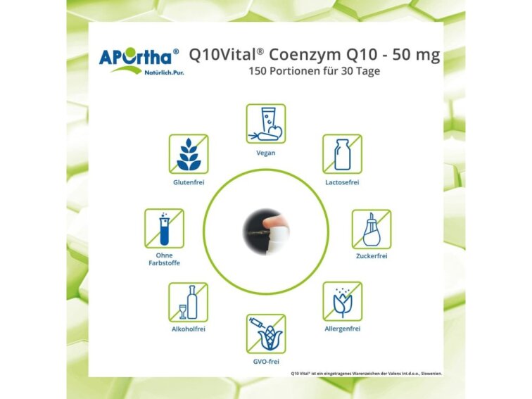 Aportha Koenzym Q10 Vital® Koenzym Q10 ústní sprej 27 ml