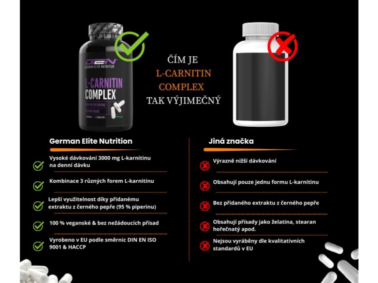 GEN L-Carnitin complex - karnitin, 120 kapslí
