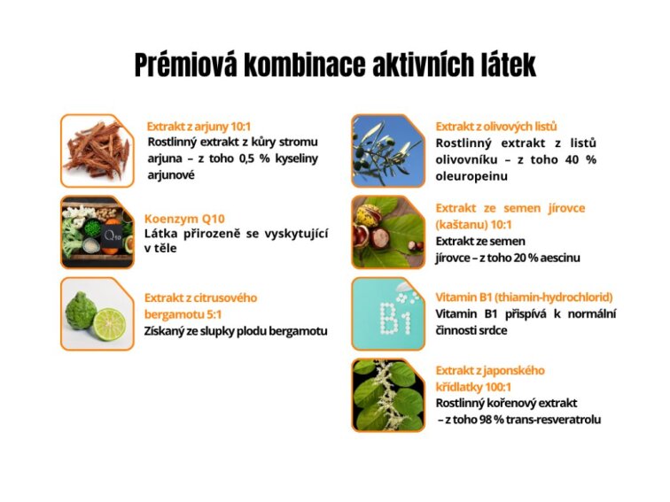 GEN Heart Essentials - rostlinný komplex pro každodenní péči o srdce, 120 kapslí