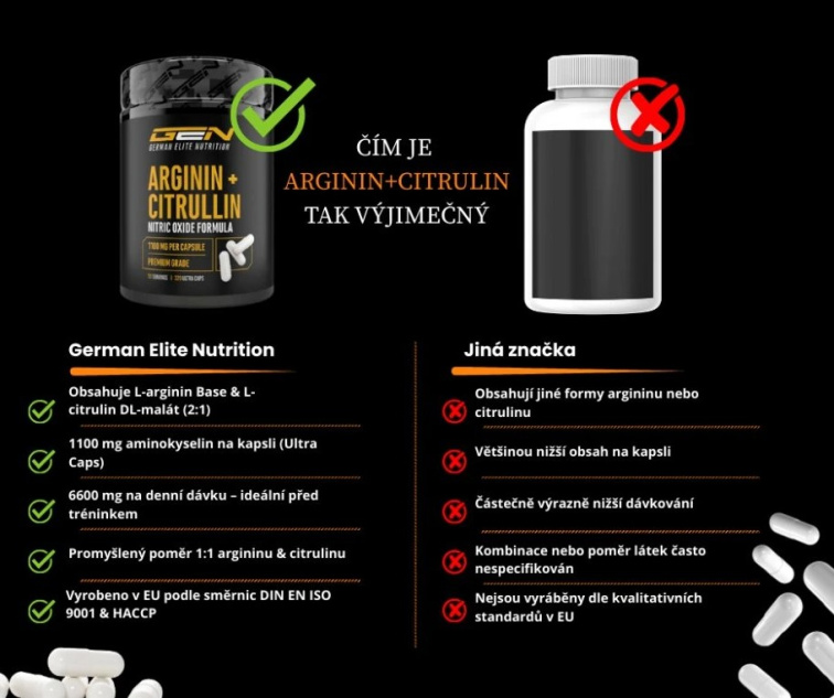 GEN L-arginin + L-citrulin 1100 mg, 320 kapslí