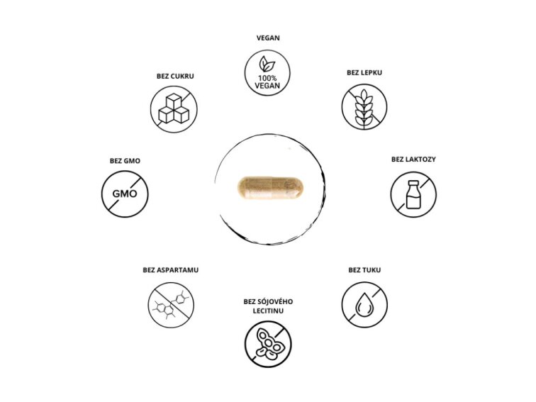 GEN Adaptogen komplex - Antistress control, 120 kapslí