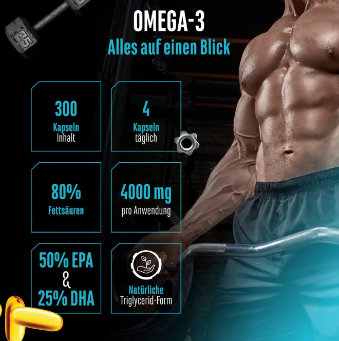 GEN Omega 3, EPA 500mg + DHA 250mg, 300 gelových kapslí