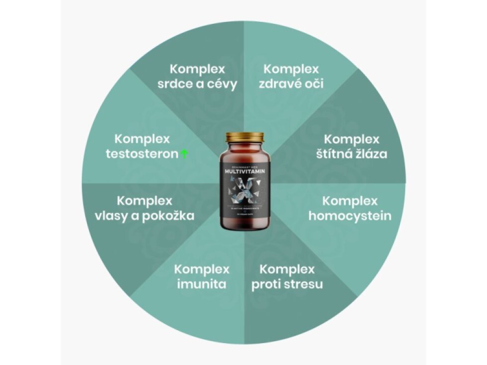 BrainMax Men Multivitamin - multivitamín pro muže, 90 rostlinných kapslí