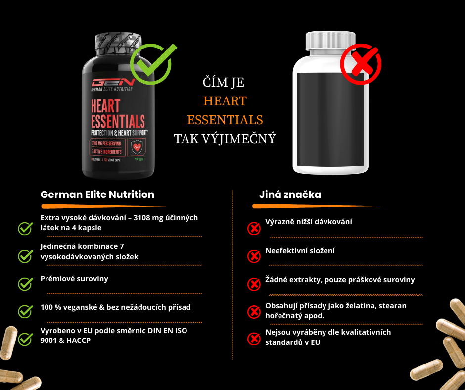 GEN Heart Essentials - rostlinný komplex pro každodenní péči o srdce, 120 kapslí