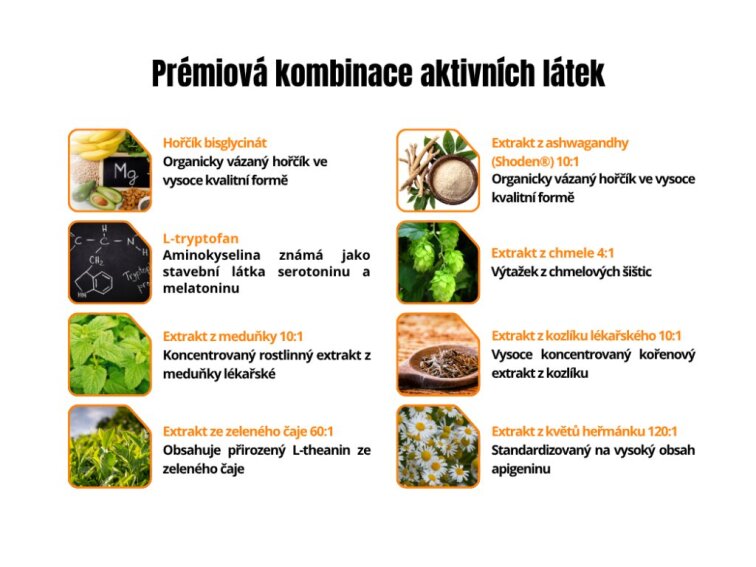 GEN Knockout Sleep support - Podpora spánku a regenerace, 120 kapslí