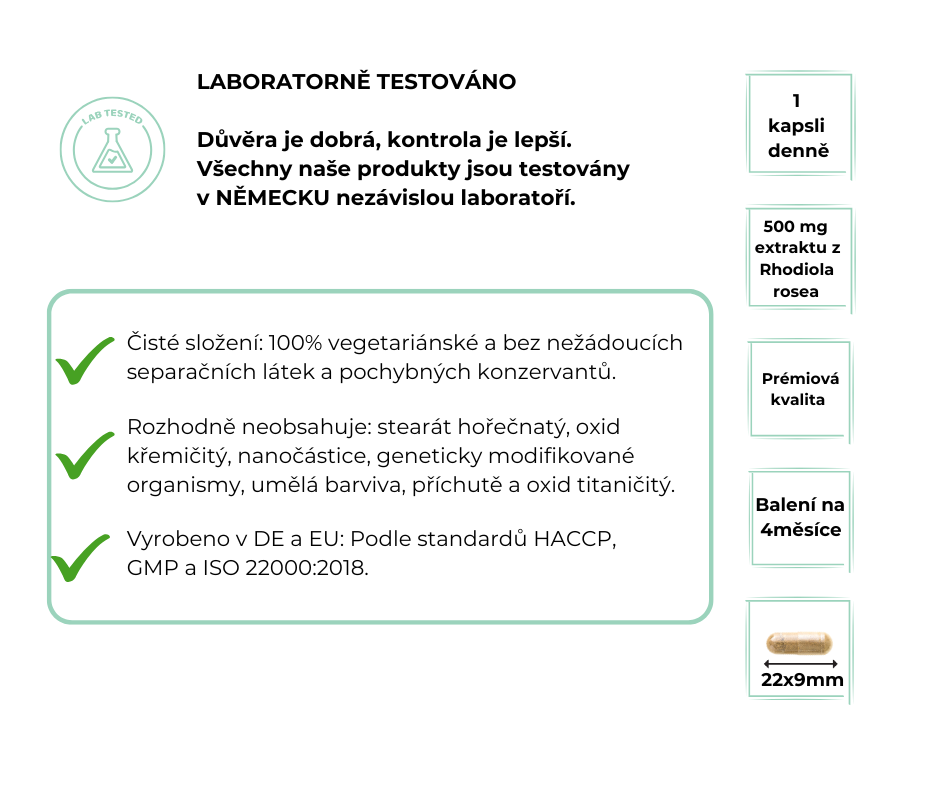 Vit4ever Rhodiola Rosea 500 mg, 120 kapslí