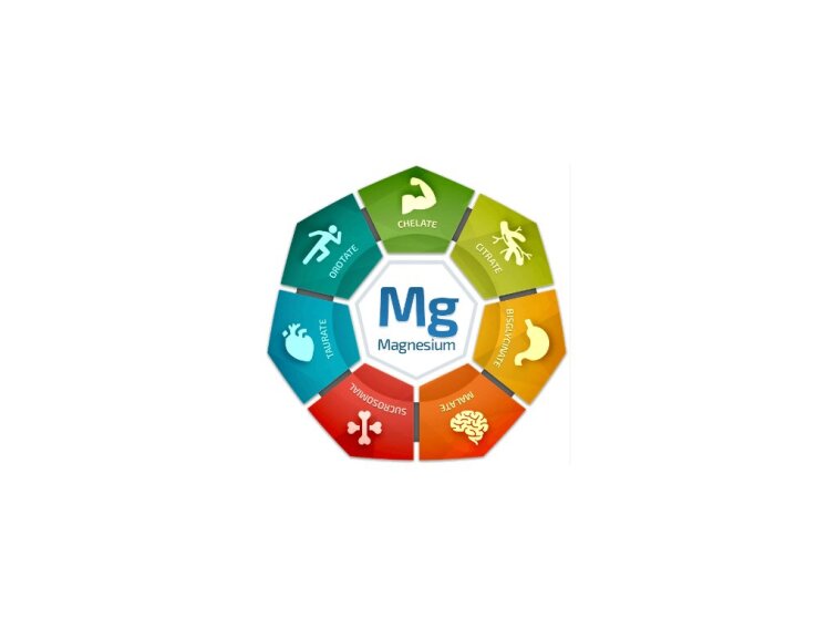 BiOptimizers Magnesium Breakthrough - komplex 7 foriem horčíka pre energiu, spánok a rovnováhu (60 kapsúl)