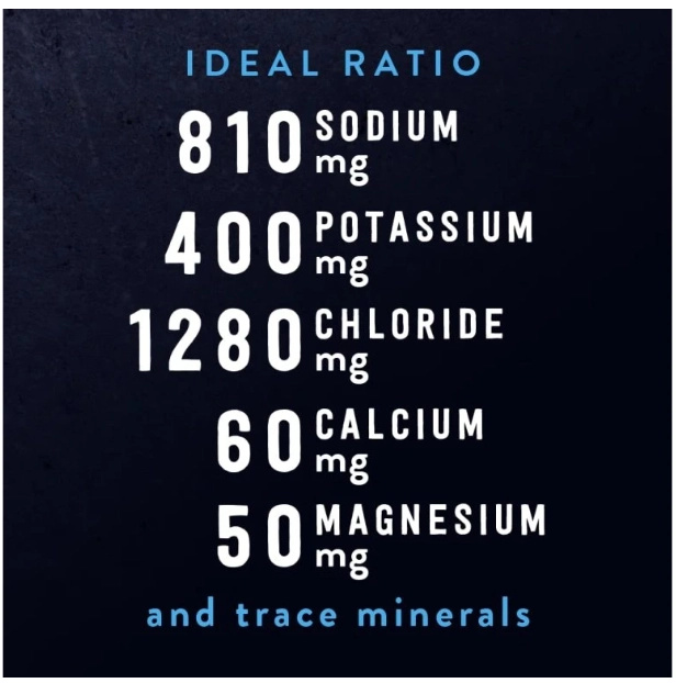 Redmond ReLyte® Electrolytes - Natural 375 g
