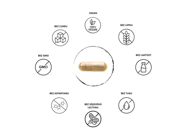 GEN Green Tea Extract - 180 veganských kapslí