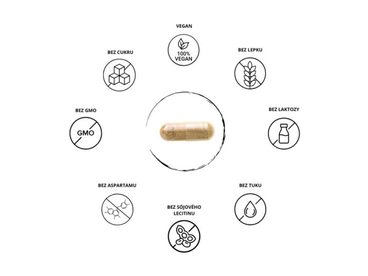 GEN Liver Essentials – komplexní podpora jater, 180 kapslí