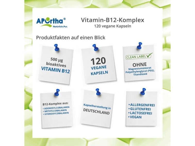 Aportha vitamin B12 komplex, 120 kapslí
