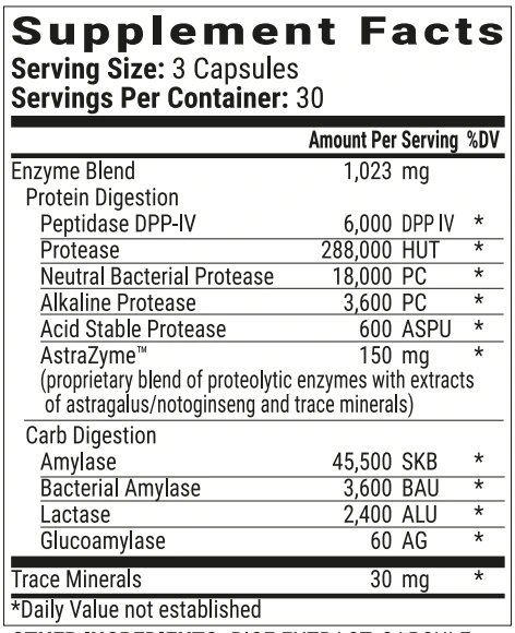 BIOptimizers Gluten Guardian - Trávicí enzymy, 90 kapslí