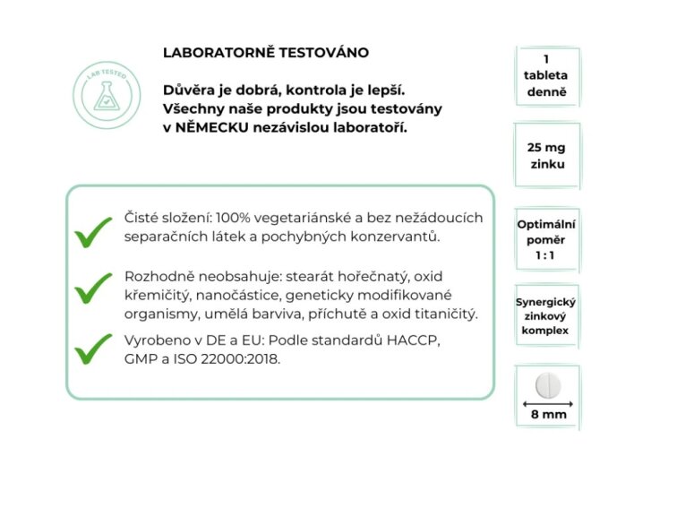 Vit4ever Zink Komplex, Zinek se 3 bioaktivními formami, 25 mg, 365 tablet