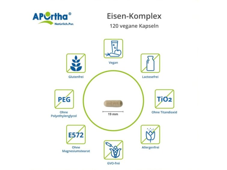Aportha Iron Complex, Komplex se čtyřmi formami Železa, 120 veganských kapslí