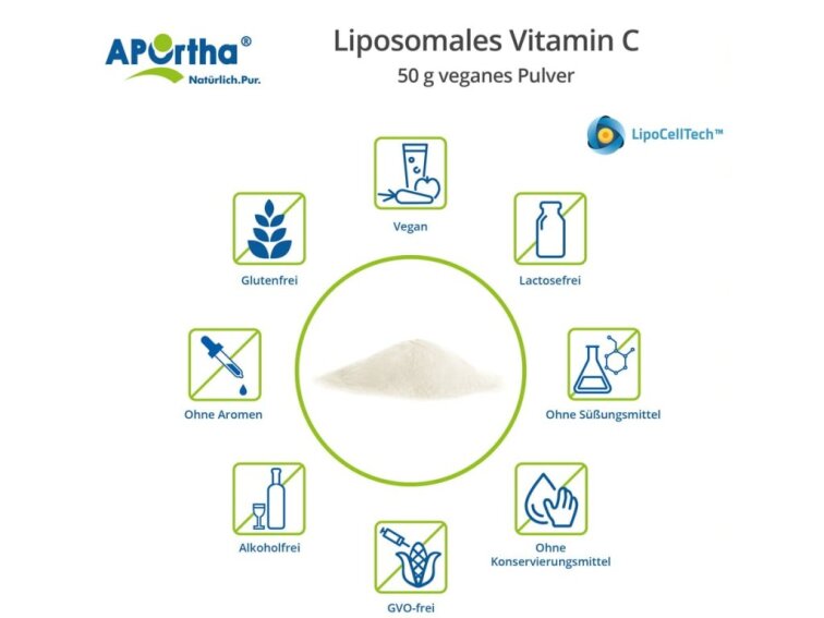 Aportha Liposomal Vitamin C - Lipozomální vitamín C v prášku 50g