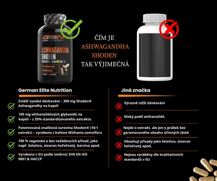 GEN Ashwagandha Shoden - 60 kapslí