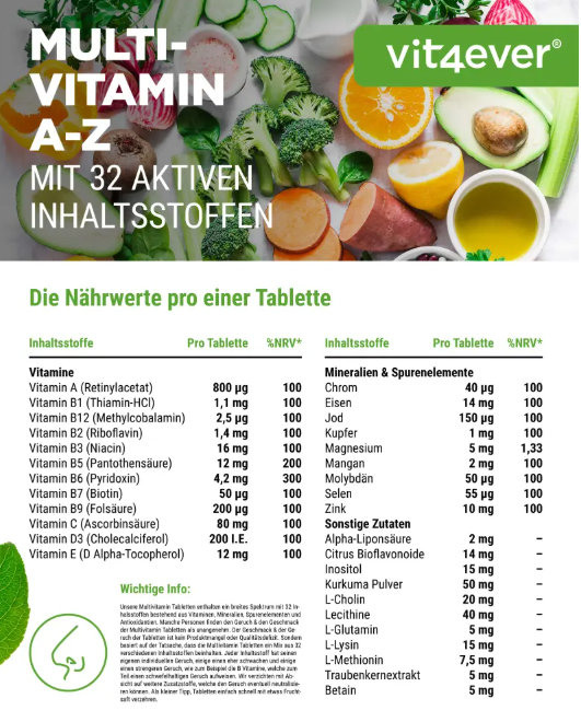Vit4ever Multivitamin A-Z - komplex vitamínů, minerálů a aminokyselin 365 tablet