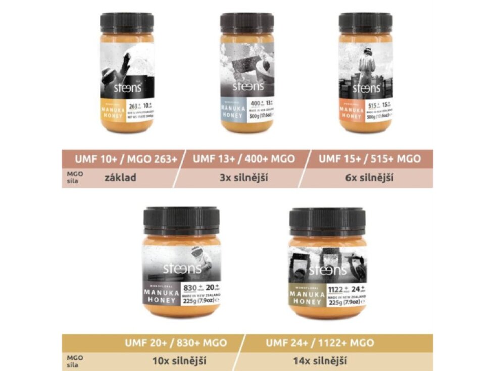 Steens RAW Manuka Honey 85+ MGO