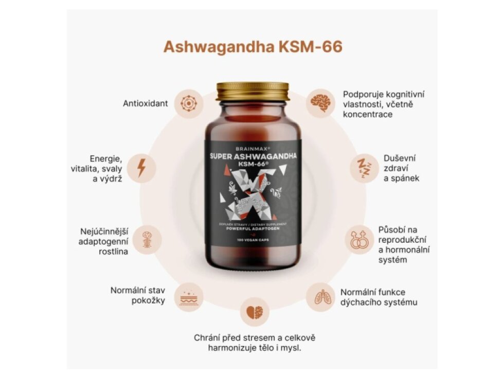 BrainMax Super Ashwagandha extrakt KSM-66®, Ašvaganda extrakt